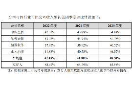 针对顾客拖欠款项一直不给你的怎样要债？